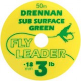 DRENNAN SUB SURFACE GREEN FLY LEADER 10LB 50M