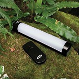 NGT SMALL BIVVY LIGHT REMOTE CONTROL WITH POWER BANK